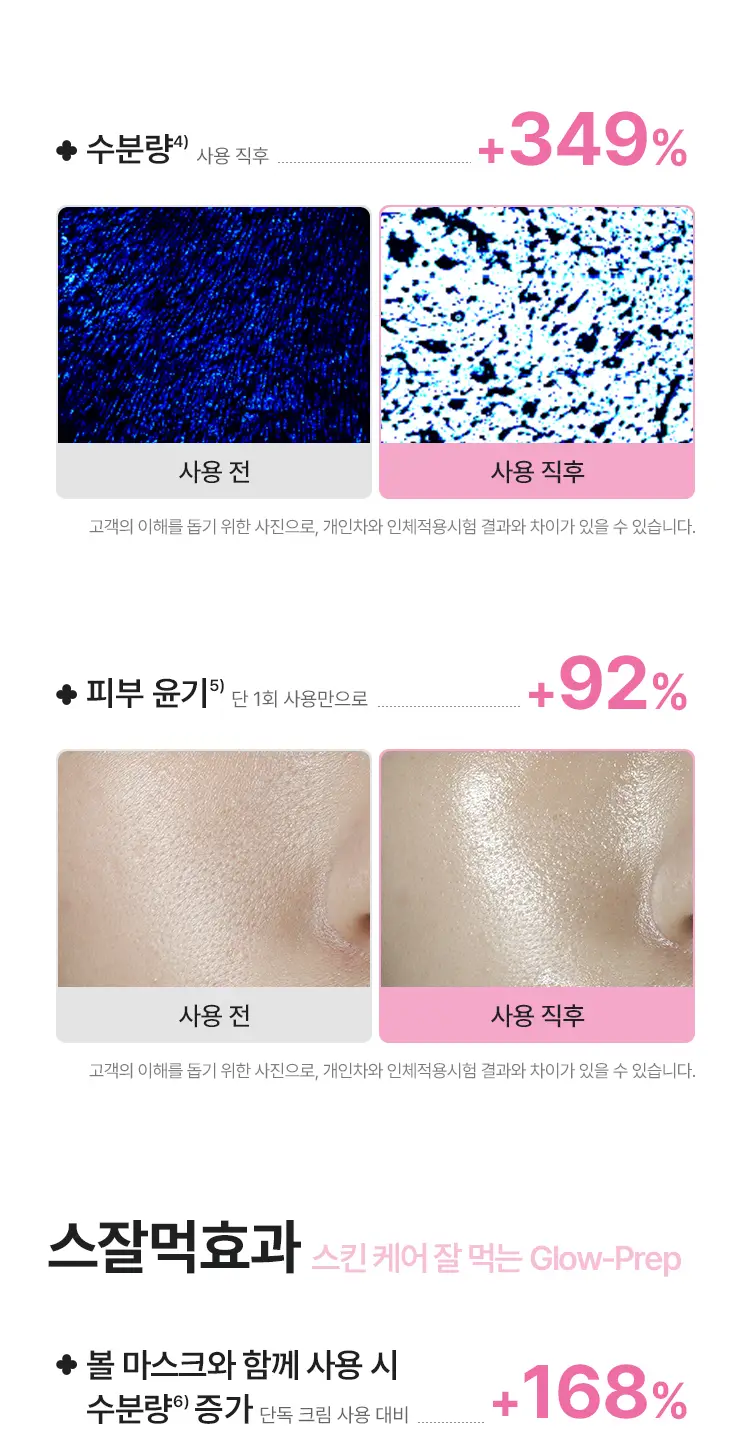 [초고속 화잘먹] 마몽드 로즈 PHA 볼 마스크 1매 상세페이지 9